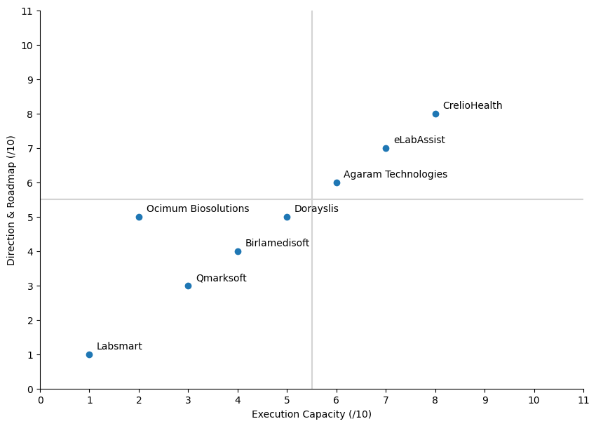 lims_quadrant_clean.png
